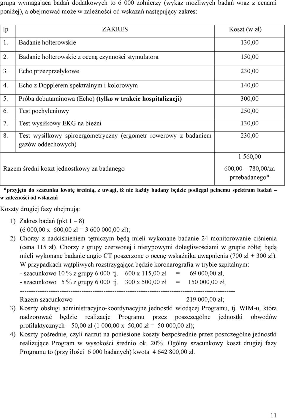 Próba dobutaminowa (Echo) (tylko w trakcie hospitalizacji) 300,00 6. Test pochyleniowy 250,00 7. Test wysiłkowy EKG na bieżni 130,00 8.