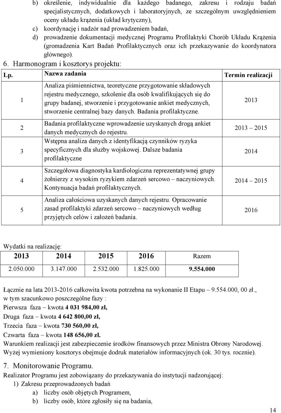 koordynatora głównego). 6. Harmonogram i kosztorys projektu: Lp.