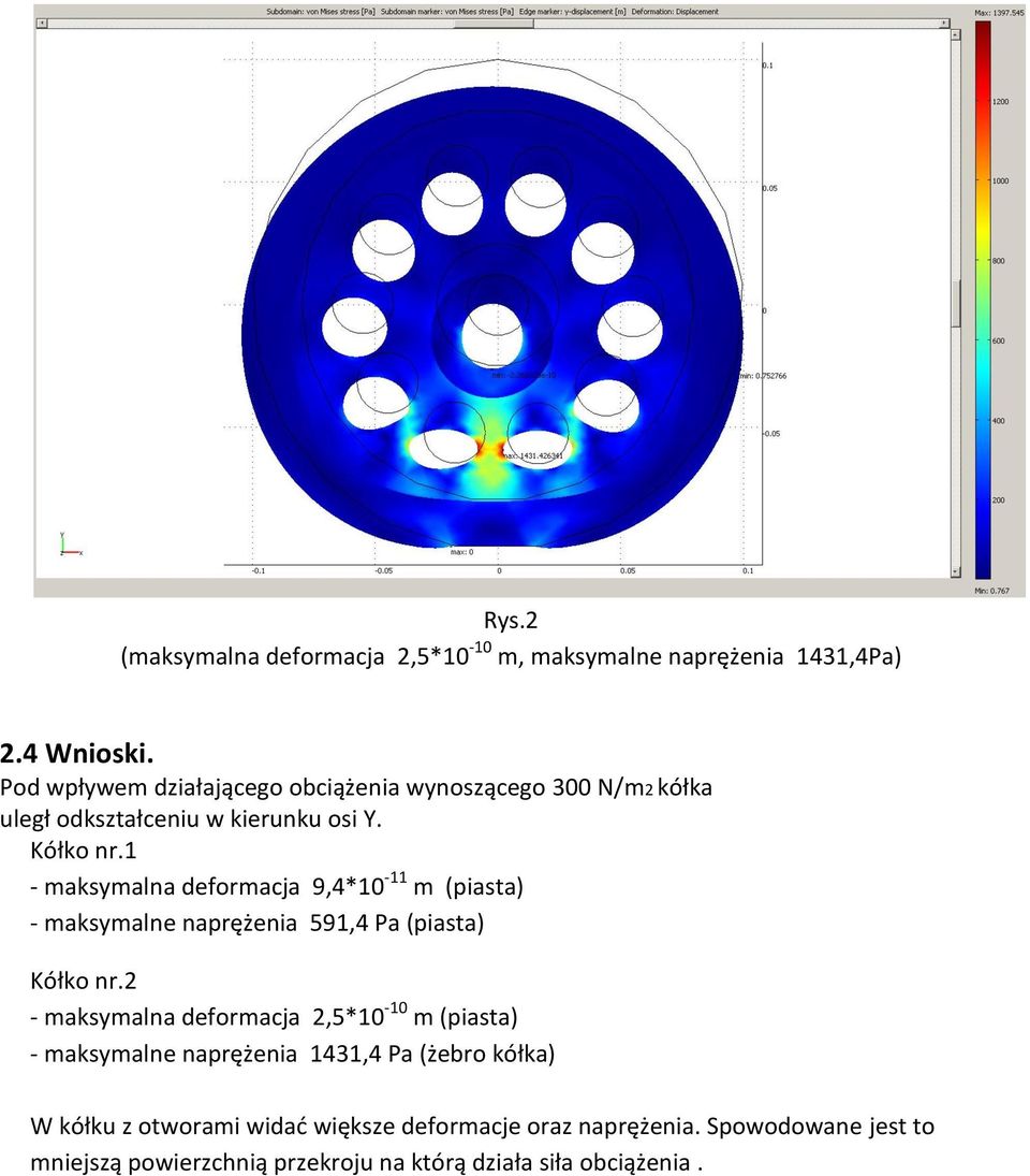 1 - maksymalna deformacja 9,4*10-11 m (piasta) - maksymalne naprężenia 591,4 Pa (piasta) Kółko nr.