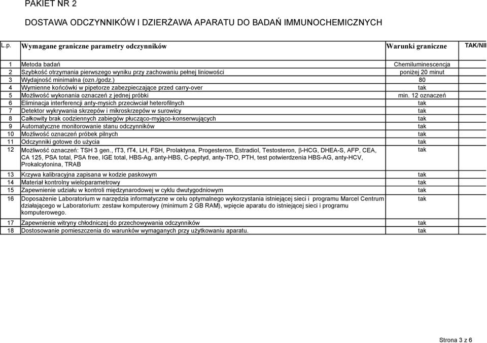 12 oznaczeń 6 Eliminacja interferencji anty-mysich przeciwciał heterofilnych 7 Detektor wykrywania skrzepów i mikroskrzepów w surowicy 8 Całkowity brak codziennych zabiegów