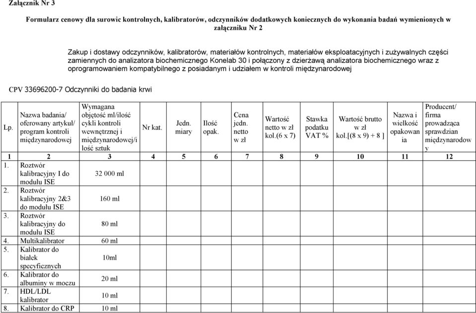 kompatybilnego z posiadanym i udziałem w kontroli międzynarodowej Lp CPV 33696200-7 Odczynniki do badania krwi Nazwa badania/ oferowany artykuł/ program kontroli międzynarodowej Wymagana objętość