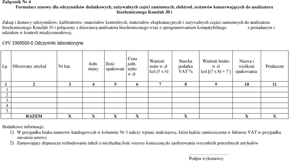 oprogramowaniem kompatybilnego z posiadanym i udziałem w kontroli międzynarodowej CPV 3369500-0 Odczynniki laboratoryjne Lp Oferowany artykuł Nr kat Jedn miary Ilość opakowań Cena jedn netto netto