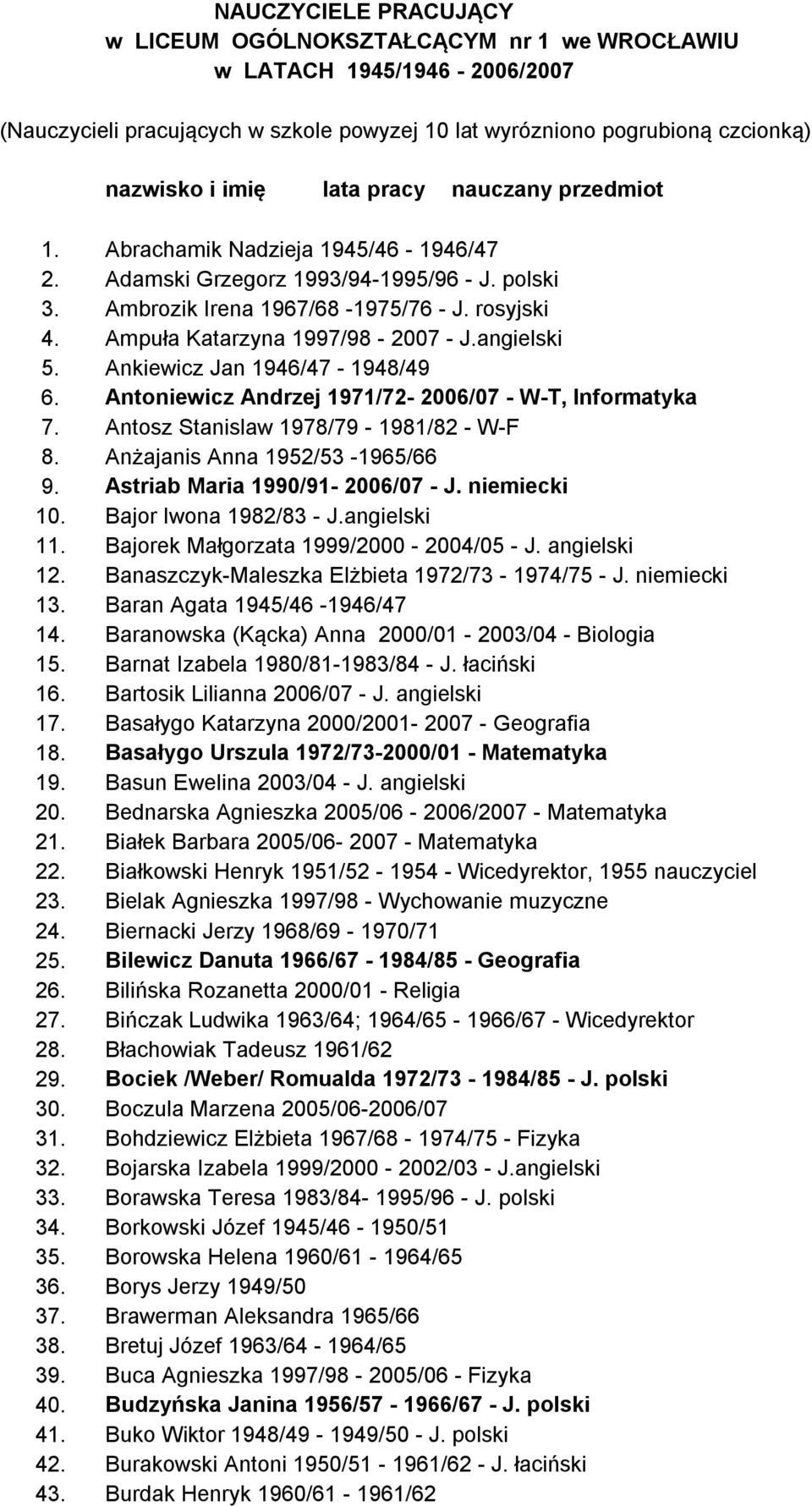 angielski 5. Ankiewicz Jan 1946/47-1948/49 6. Antoniewicz Andrzej 1971/72-2006/07 - W-T, Informatyka 7. Antosz Stanislaw 1978/79-1981/82 - W-F 8. Anżajanis Anna 1952/53-1965/66 9.