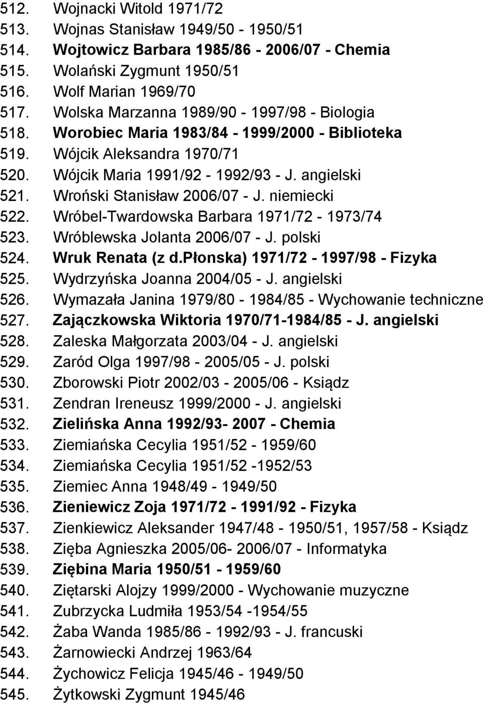 Wroński Stanisław 2006/07 - J. niemiecki 522. Wróbel-Twardowska Barbara 1971/72-1973/74 523. Wróblewska Jolanta 2006/07 - J. polski 524. Wruk Renata (z d.płonska) 1971/72-1997/98 - Fizyka 525.
