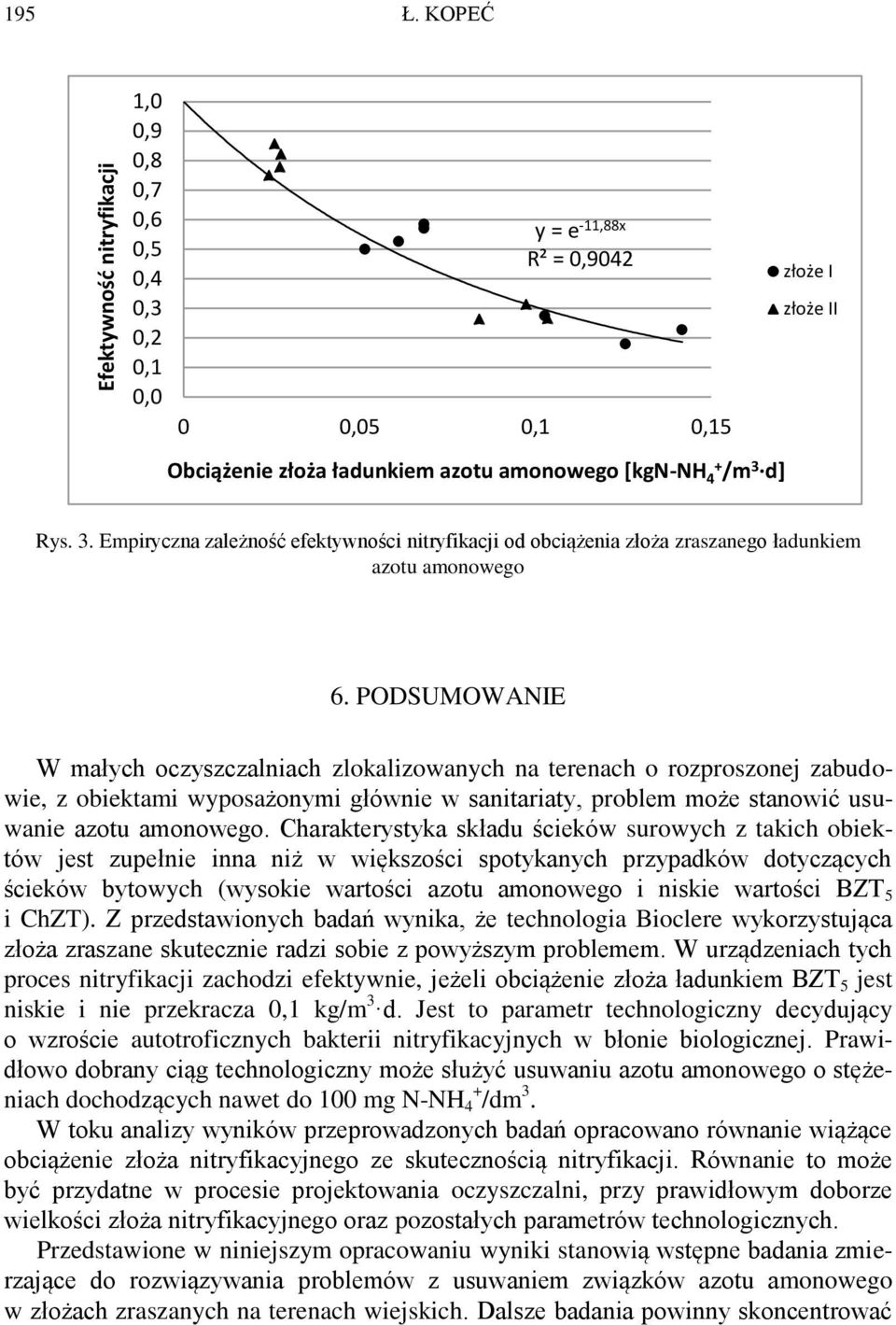 3. Empiryczna zależność efektywności nitryfikacji od obciążenia złoża zraszanego ładunkiem azotu amonowego 6.