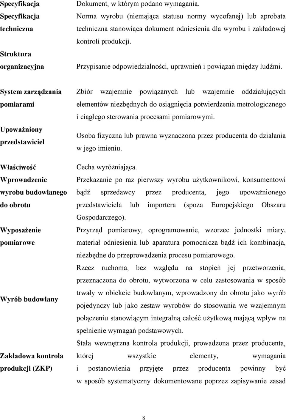 Przypisanie odpowiedzialności, uprawnień i powiązań między ludźmi.