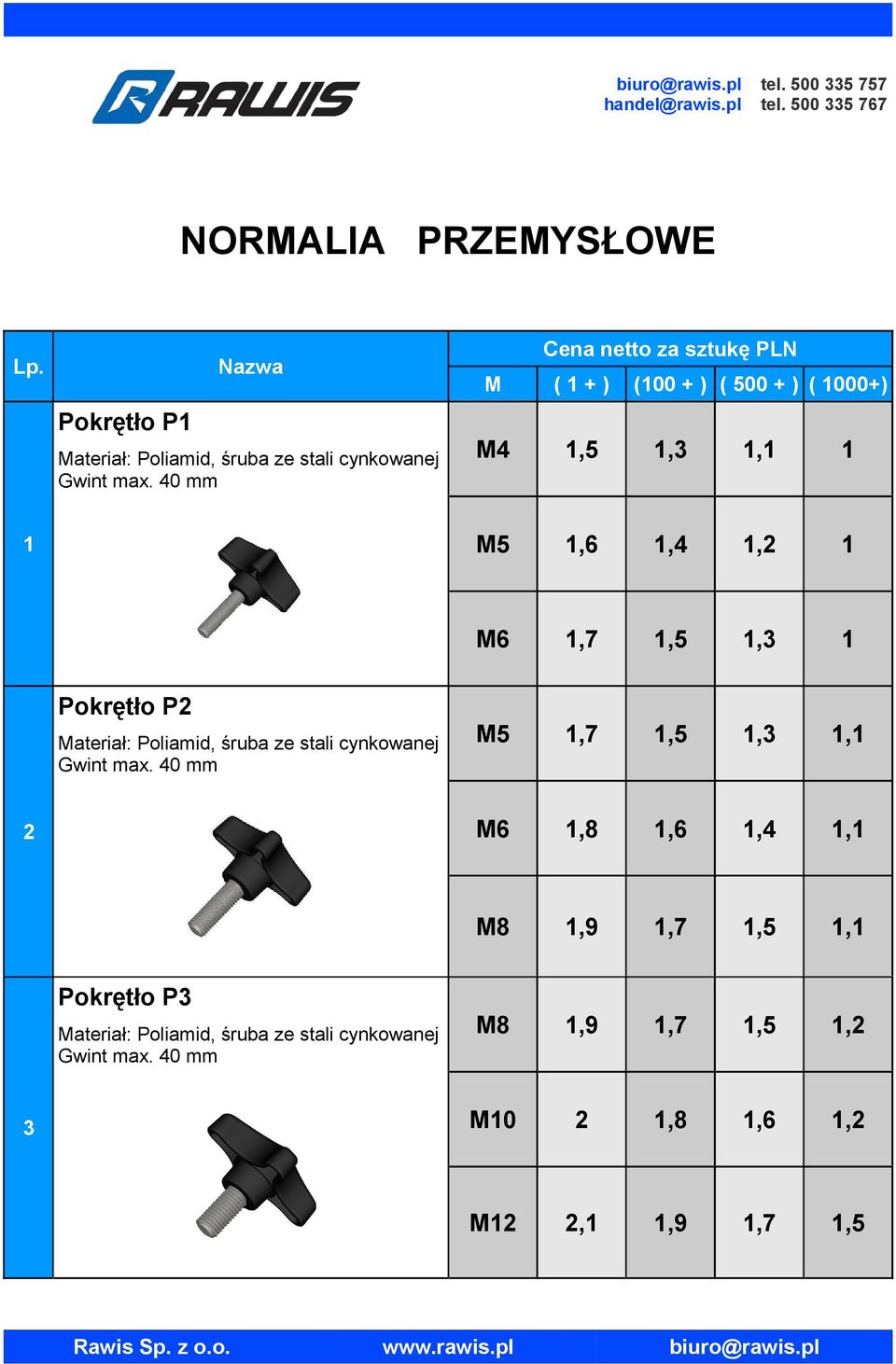 Pokrętło P1 Materiał: Poliamid, śruba ze stali cynkowanej Gwint max.