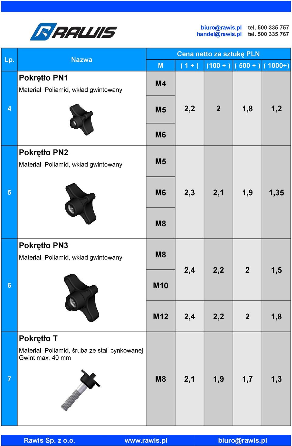 PN2 M5 Materiał: Poliamid, wkład gwintowany M6 5 M8 Pokrętło PN3 M8 Materiał: Poliamid, wkład