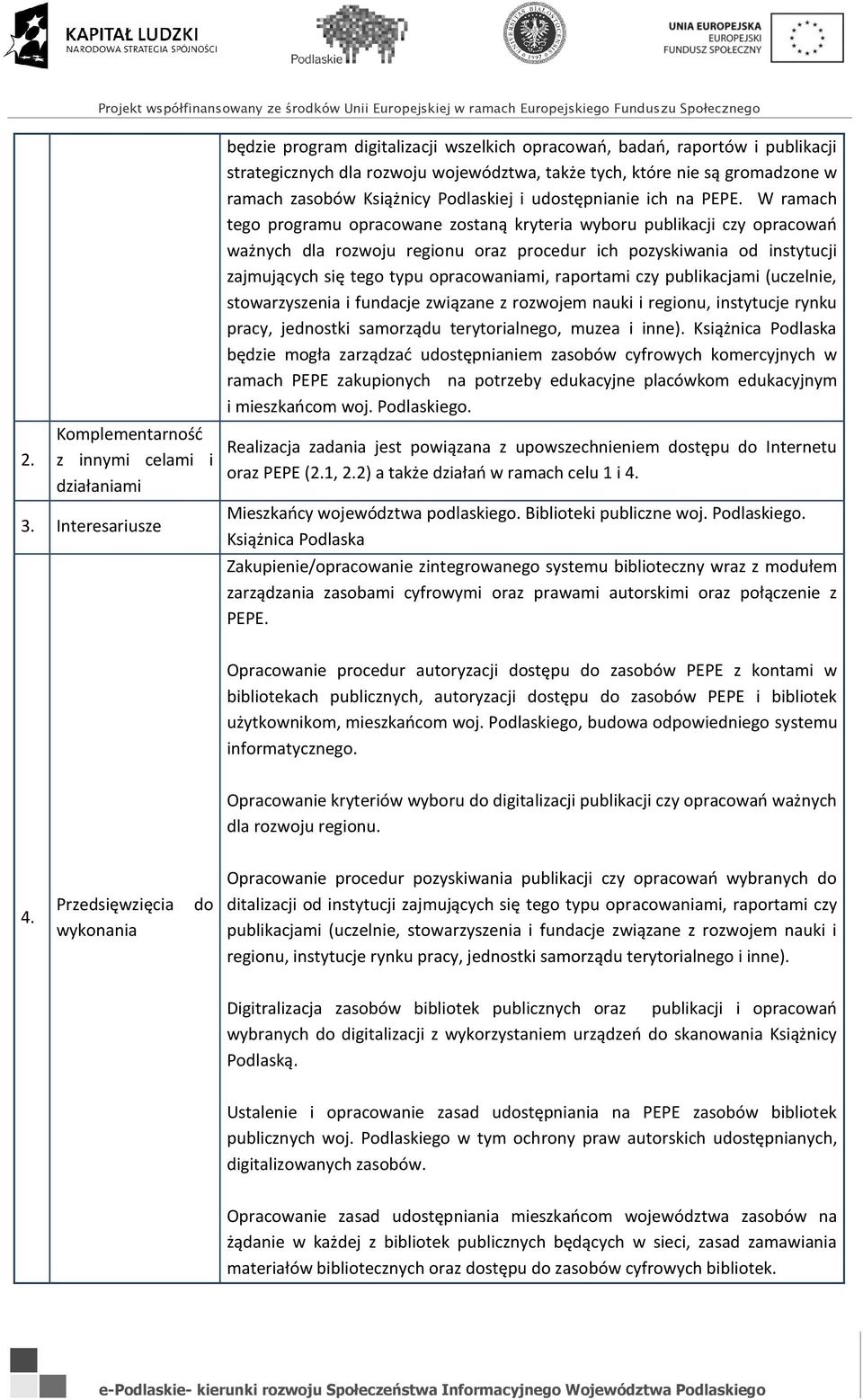 W ramach tego programu opracowane zostaną kryteria wyboru publikacji czy opracowań ważnych dla rozwoju regionu oraz procedur ich pozyskiwania od instytucji zajmujących się tego typu opracowaniami,