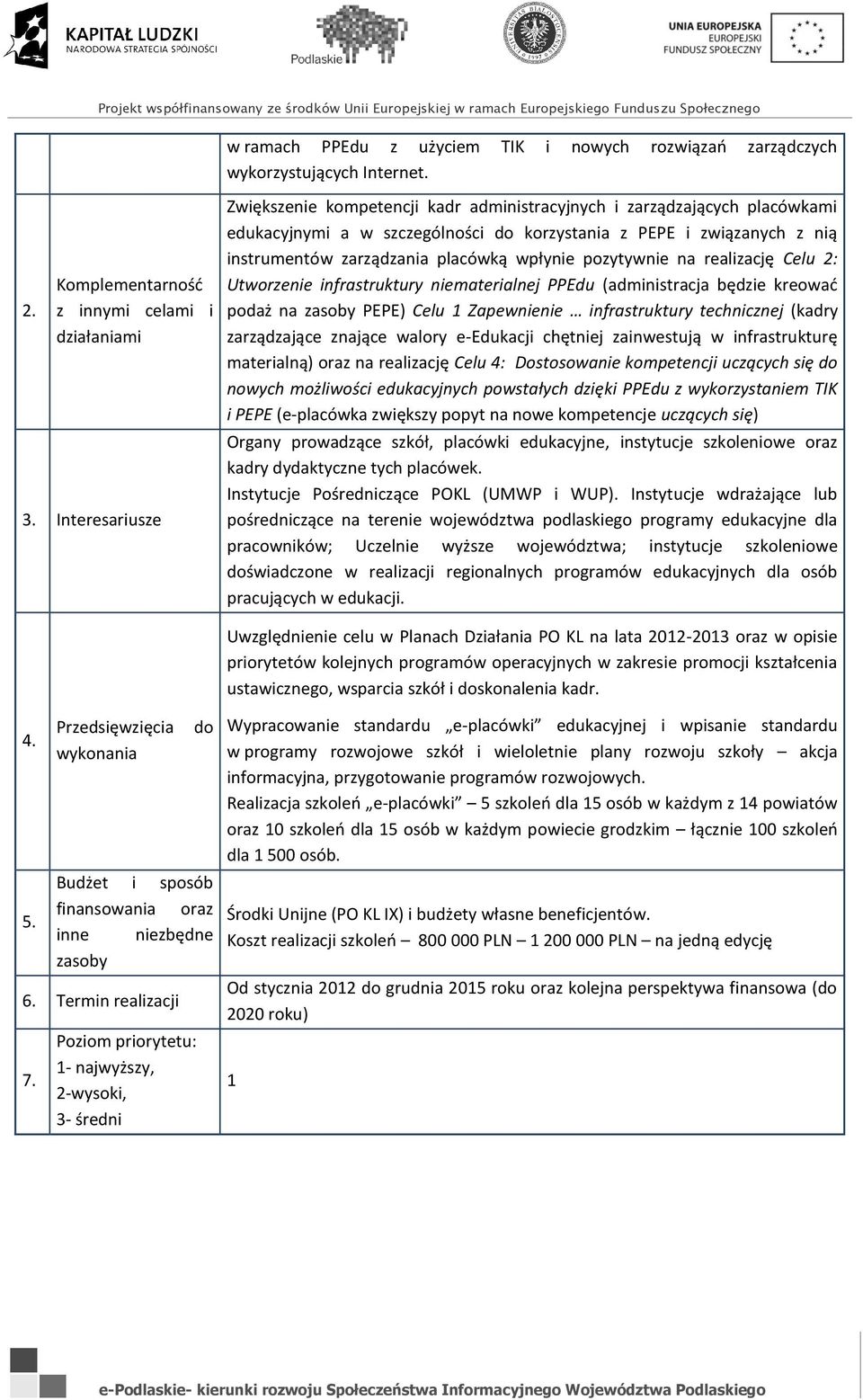 realizację Celu 2: Utworzenie infrastruktury niematerialnej PPEdu (administracja będzie kreować podaż na PEPE) Celu Zapewnienie infrastruktury technicznej (kadry zarządzające znające walory