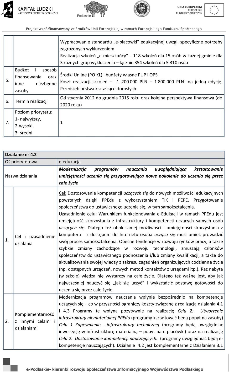 KL) i budżety własne PUP i OPS. Koszt realizacji szkoleń 200 000 PLN 800 000 PLN- na jedną edycję. Przedsiębiorstwa kształcące rosłych.