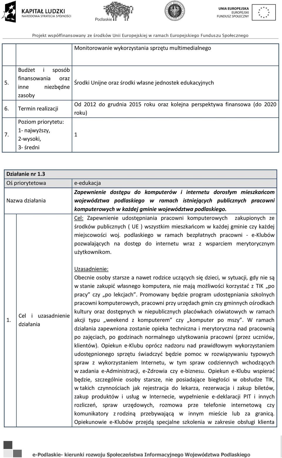 Cel: Zapewnienie ustępniania pracowni komputerowych zakupionych ze środków publicznych ( UE ) wszystkim mieszkańcom w każdej gminie czy każdej miejscowości woj.