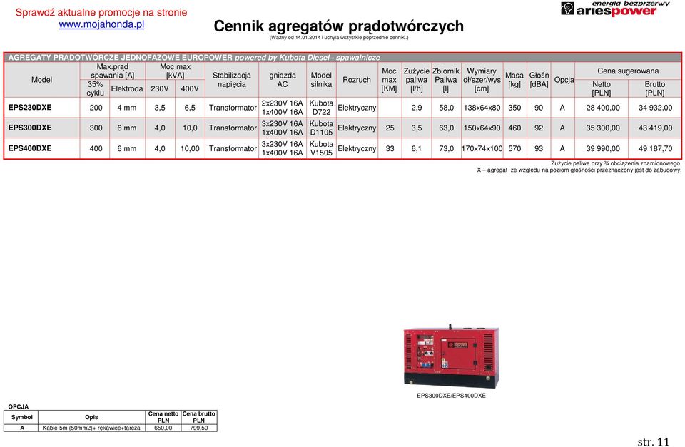 Transformator 3x230V 16A 3x230V 16A D722 D1105 V1505 Opcja Elektryczny 2,9 58,0 138x64x80 350 90 A 28 400,00 34 932,00 Elektryczny 25 3,5 63,0 150x64x90 460 92 A 35 300,00 43 419,00