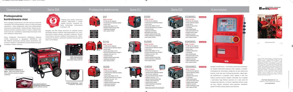 przecià enia podêwietlany panel przedni podświetlany panel przedni zestaw specjalna obudowa tłumiąca hałas alarm olejowy (Oil zestaw 3,6 kw moc wyjściowa 3,6 kw moc wyjêciowa cyfrowa stabilizacja