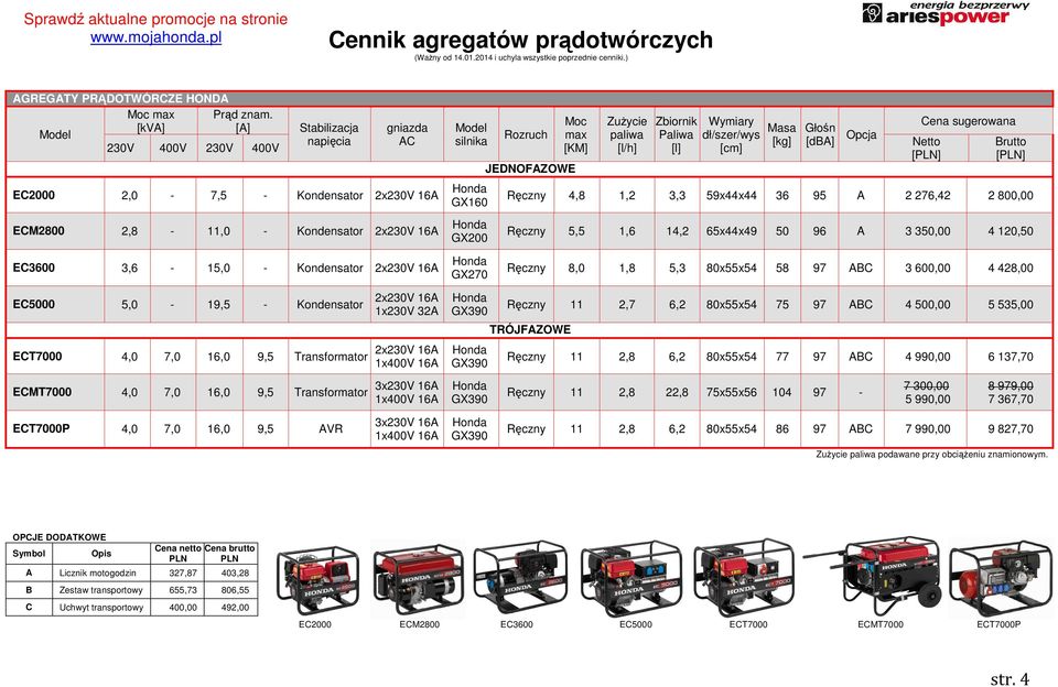 350,00 4 120,50 EC3600 3,6-15,0 - Kondensator GX270 Ręczny 8,0 1,8 5,3 80x55x54 58 97 ABC 3 600,00 4 428,00 EC5000 5,0-19,5 - Kondensator ECT7000 4,0 7,0 16,0 9,5 Transformator ECMT7000 4,0 7,0 16,0