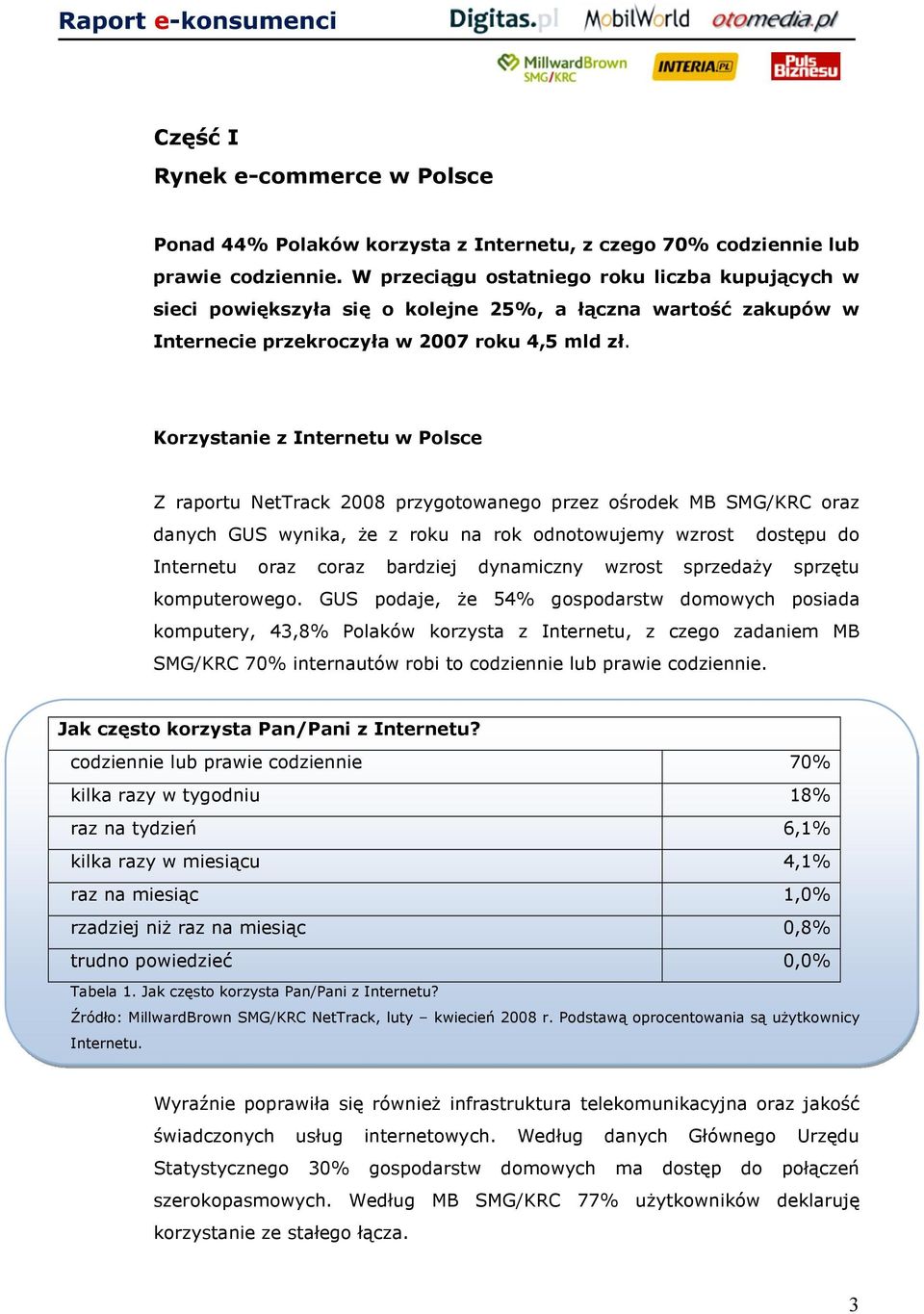 Korzystanie z Internetu w Polsce Z raportu NetTrack 2008 przygotowanego przez ośrodek MB SMG/KRC oraz danych GUS wynika, że z roku na rok odnotowujemy wzrost dostępu do Internetu oraz coraz bardziej