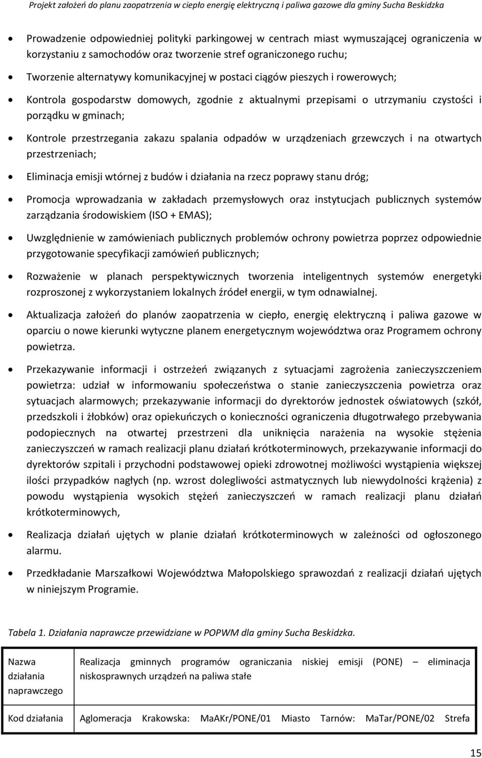 urządzeniach grzewczych i na otwartych przestrzeniach; Eliminacja emisji wtórnej z budów i działania na rzecz poprawy stanu dróg; Promocja wprowadzania w zakładach przemysłowych oraz instytucjach
