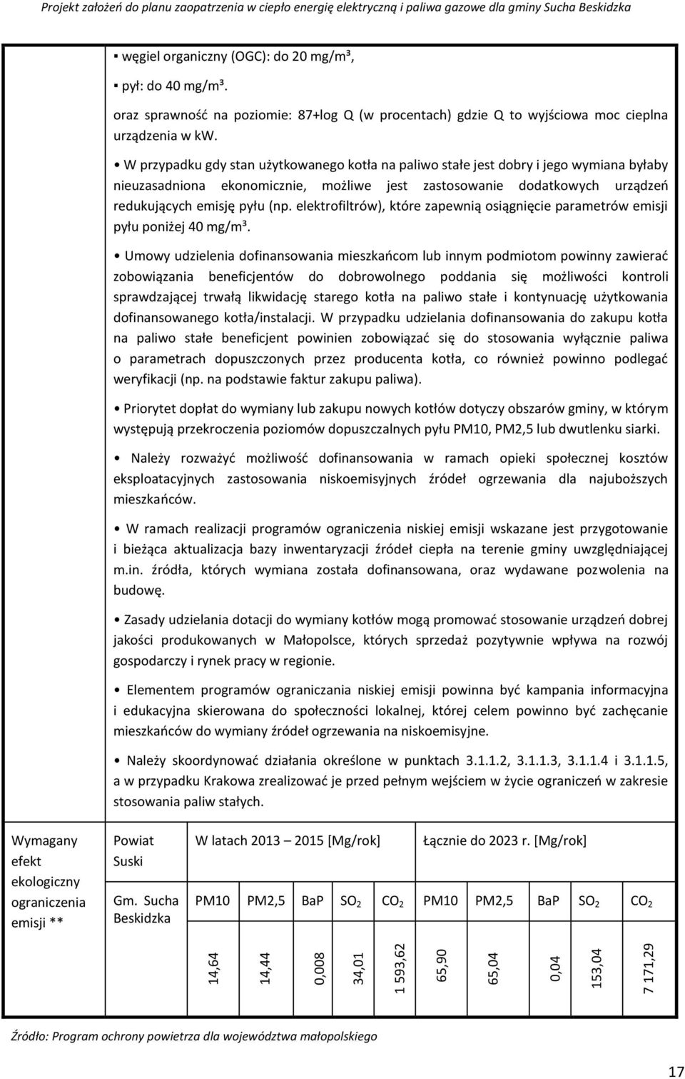 elektrofiltrów), które zapewnią osiągnięcie parametrów emisji pyłu poniżej 40 mg/m³.
