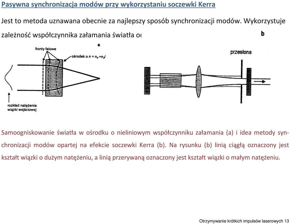 Samoogniskowanie światła w ośrodku o nieliniowym współczynniku załamania (a) i idea metody synchronizacji modów opartej na efekcie