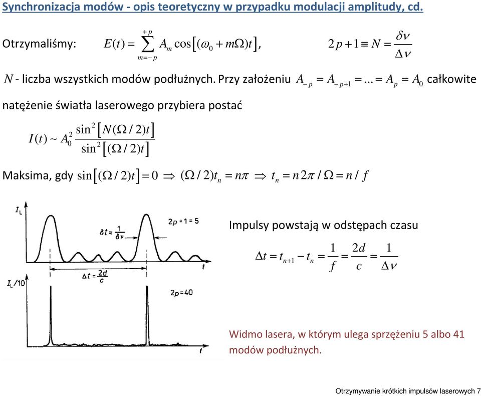 .. = Ap = A0 całkowite natężenie światła laserowego przybiera postać It () A [ N Ω t] [ Ω t] sin ( / ) 0 sin ( / ) Maksima, gdy [ t] sin ( Ω / )