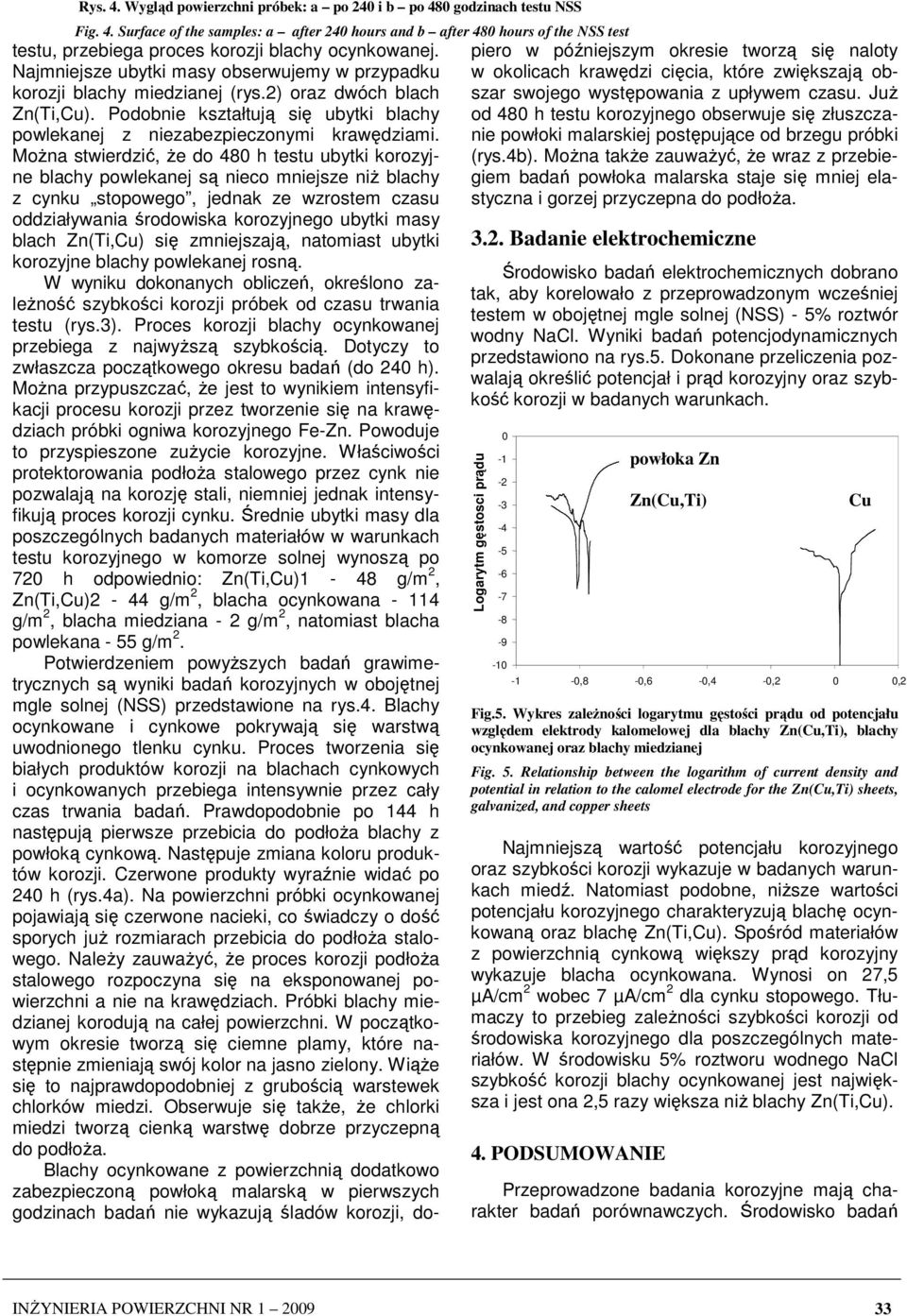 MoŜna stwierdzić, Ŝe do 480 h testu ubytki korozyjne blachy powlekanej są nieco mniejsze niŝ blachy z cynku stopowego, jednak ze wzrostem czasu oddziaływania środowiska korozyjnego ubytki masy blach