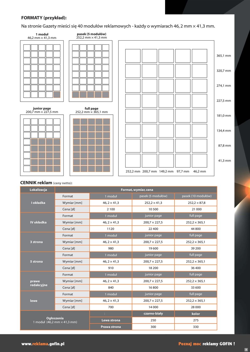 200,7 mm 149,2 mm 97,7 mm 46,2 mm CENNIK reklam (ceny netto): Lokalizacja Format, wymiar, cena Format 1 moduł pasek (5 modułów) I okładka Wymiar [mm] Cena [zł] 46, 2 41,3 2 100 252,2 41,3 10 500