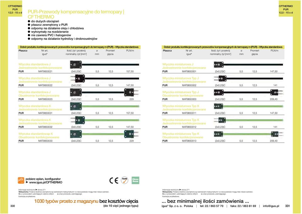 Wtyczka standardowa Płaszcz Ilość żył i przekrój ø Promień igus mm gięcia Wtyczka standardowa J MAT9850021 (2x0,23)C 5,5 12,5 157,50 Wtyczka miniaturowa J MAT9850001 (2x0,23)C 5,5 12,5 Wtyczka