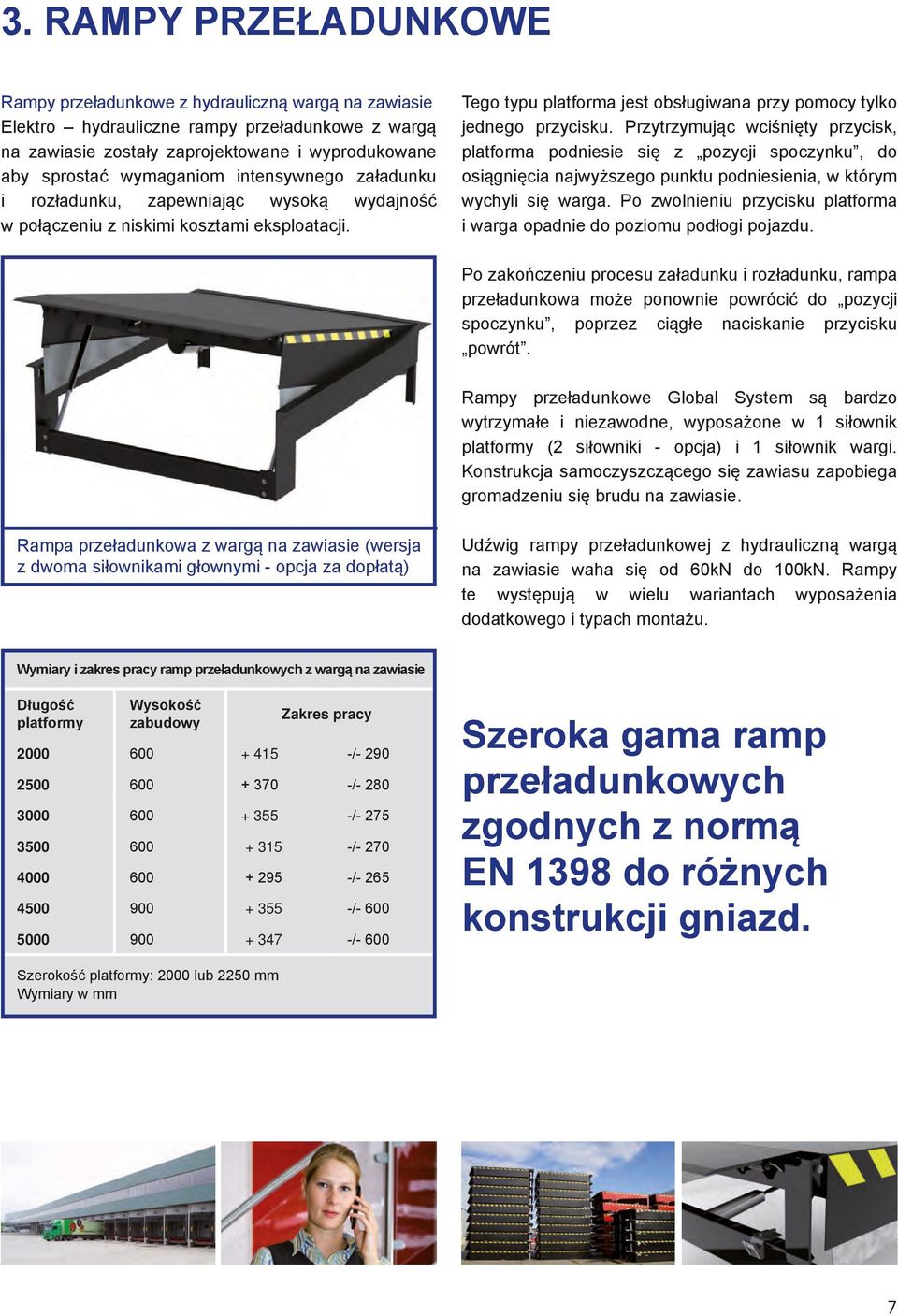 Przytrzymując wciśnięty przycisk, platforma podniesie się z pozycji spoczynku, do osiągnięcia najwyższego punktu podniesienia, w którym wychyli się warga.