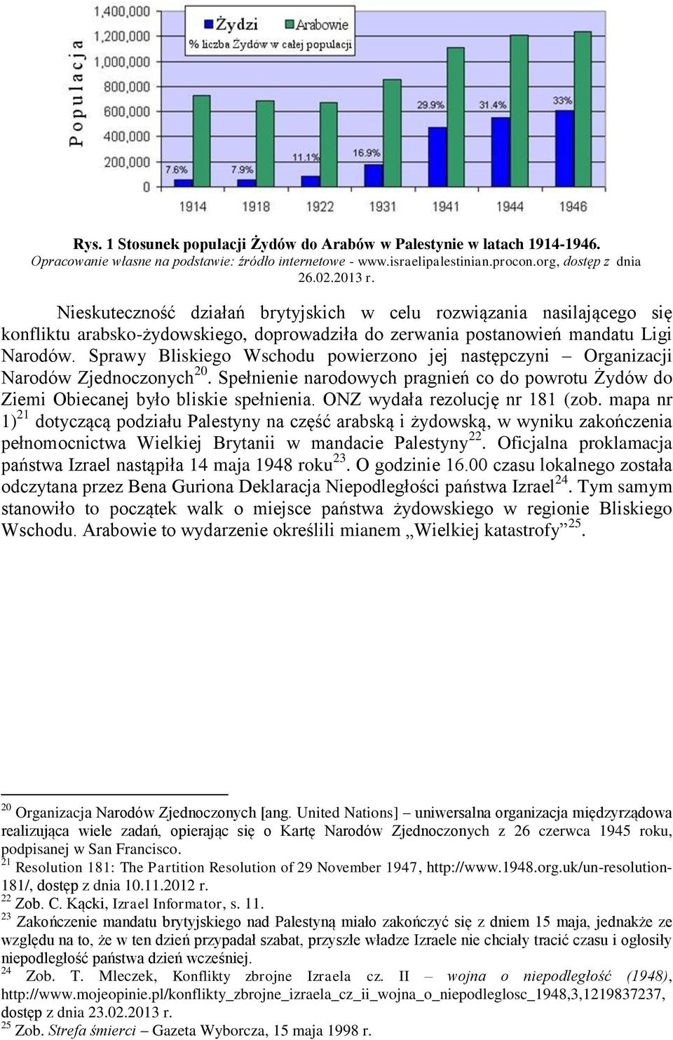 Sprawy Bliskiego Wschodu powierzono jej następczyni Organizacji Narodów Zjednoczonych 20. Spełnienie narodowych pragnień co do powrotu Żydów do Ziemi Obiecanej było bliskie spełnienia.