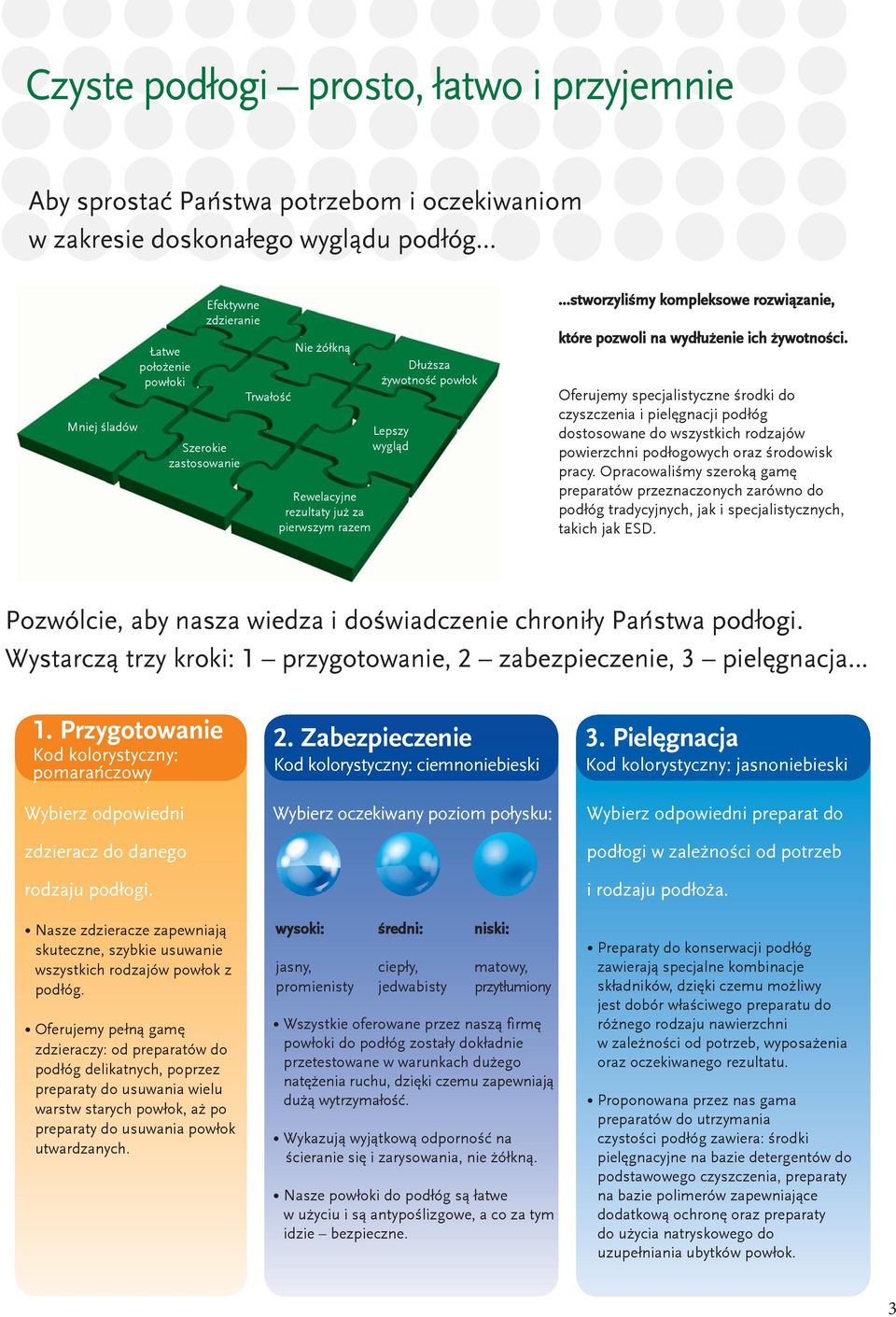 ..stworzyliśmy kompleksowe rozwiązanie, które pozwoli na wydłużenie ich żywotności.