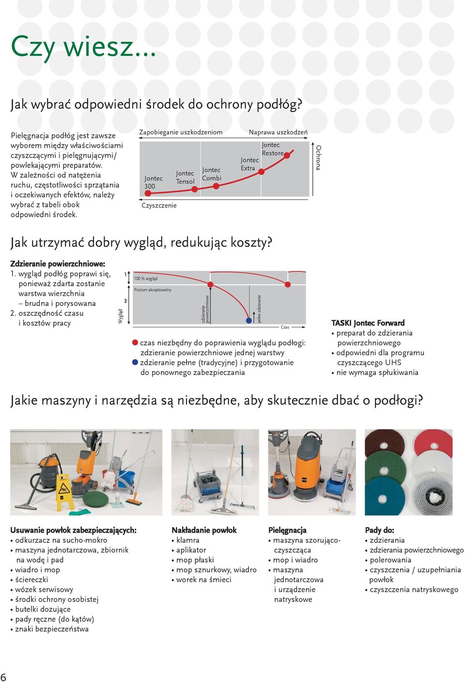 Zapobieganie uszkodzeniom Jontec 300 Czyszczenie Jontec Tensol Jontec Combi Naprawa uszkodzeń Jontec Extra Jontec Restore Ochrona Jak utrzymać dobry wygląd, redukując koszty?
