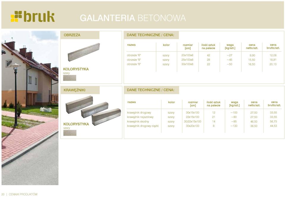 krawężniki dane techniczne / nazwa ilość sztuk [kg/szt.] netto/szt. brutto/szt.