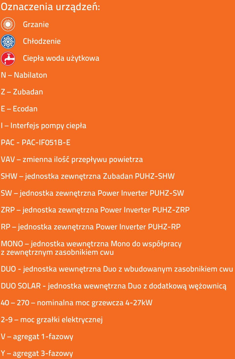 RP Power Inverter PUHZ-RP MONO Mono do współpracy z zewnętrznym zasobnikiem cwu DUO - Duo z wbudowanym zasobnikiem cwu Duo
