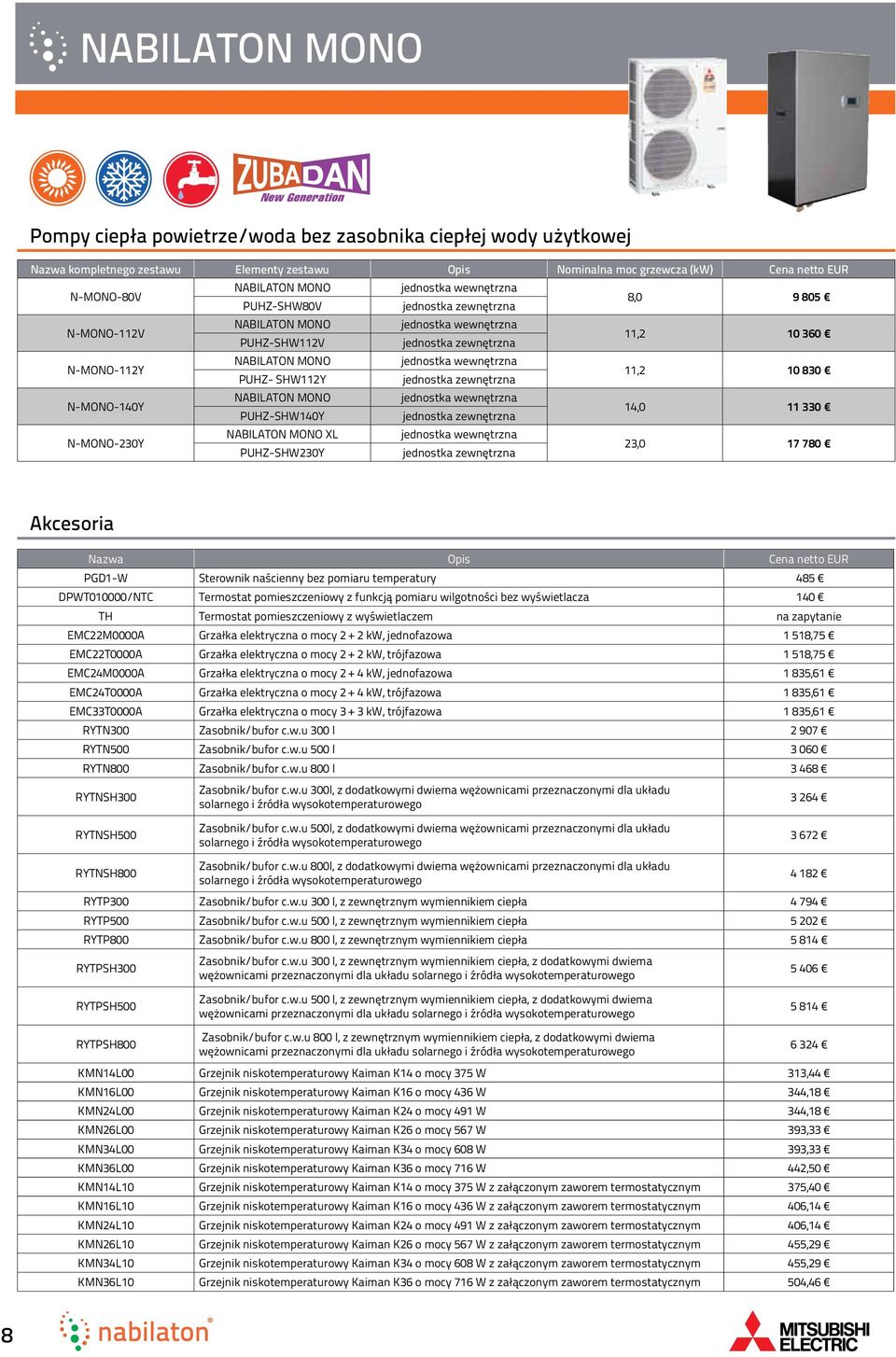 NABILATON MONO XL PUHZ-SHW230Y 23,0 17 780 Nazwa Opis Cena netto EUR PGD1-W Sterownik naścienny bez pomiaru temperatury 485 DPWT010000/NTC Termostat pomieszczeniowy z funkcją pomiaru wilgotności bez