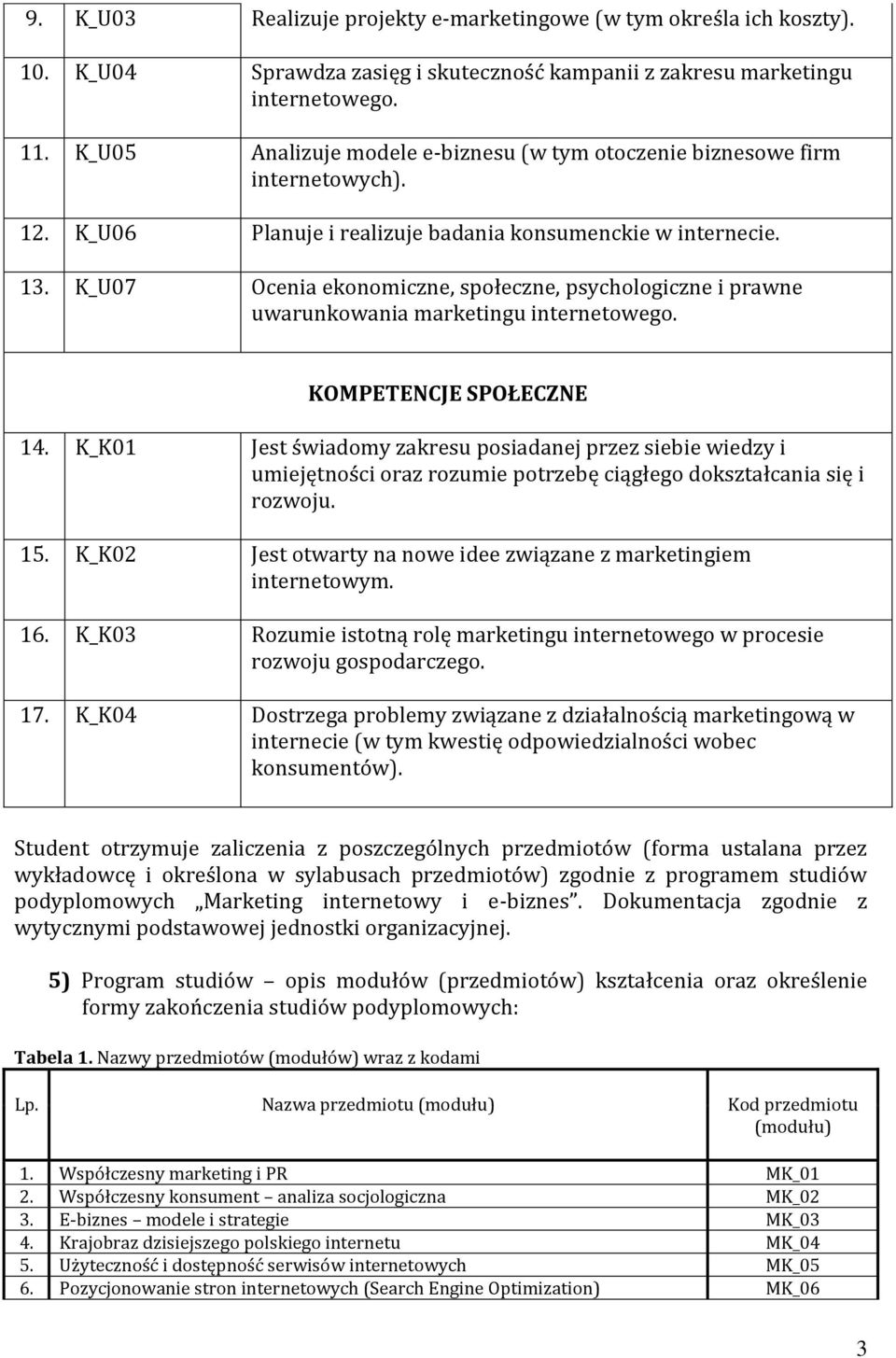 K_U07 Ocenia ekonomiczne, społeczne, psychologiczne i prawne uwarunkowania marketingu internetowego. KOMPETENCJE SPOŁECZNE 14.