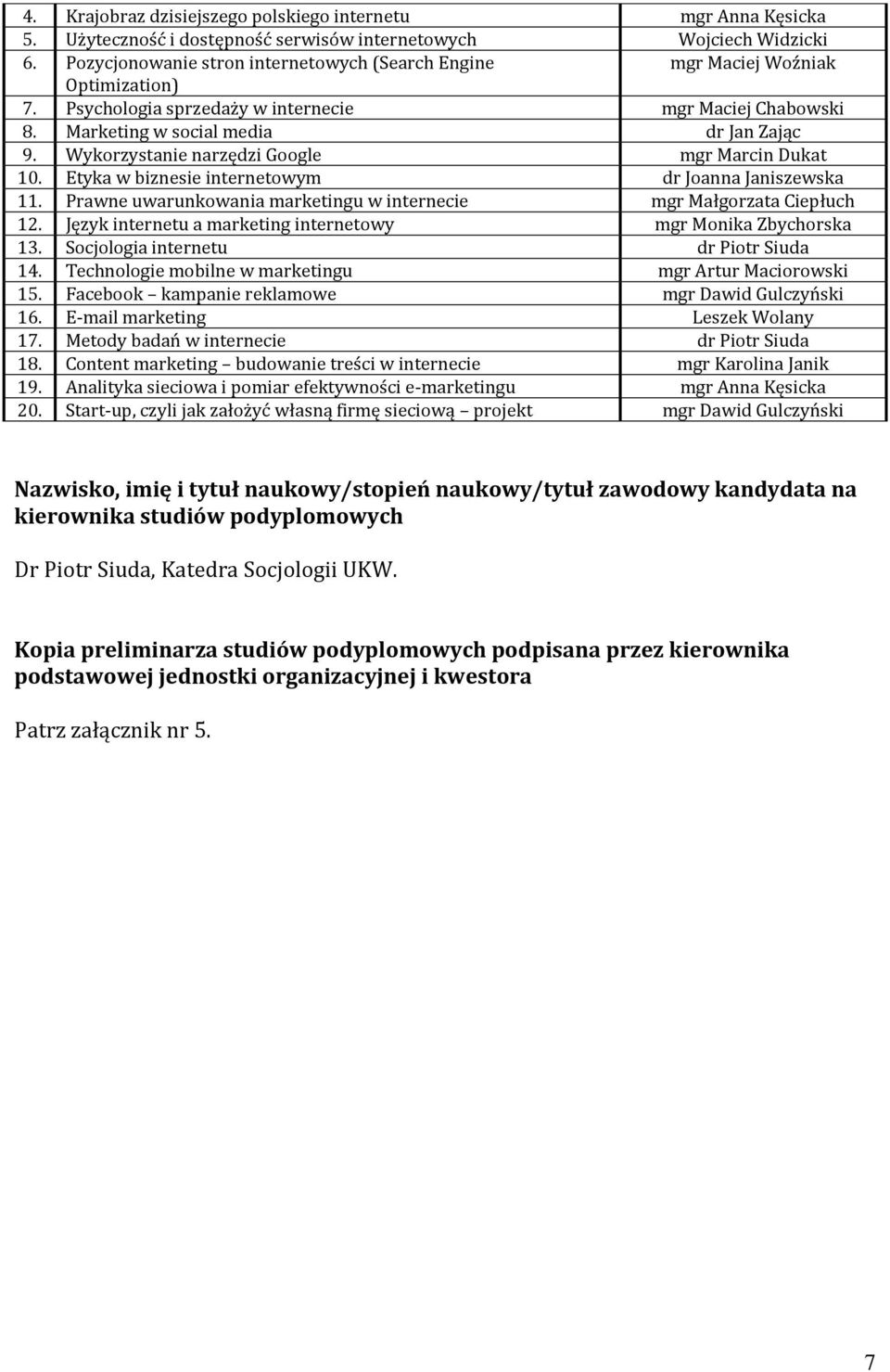 Wykorzystanie narzędzi Google mgr Marcin Dukat 10. Etyka w biznesie internetowym dr Joanna Janiszewska 11. Prawne uwarunkowania marketingu w internecie mgr Małgorzata Ciepłuch 12.