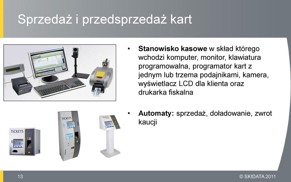 kart z jednym lub trzema podajnikami, kamera, wyświetlacz LCD dla