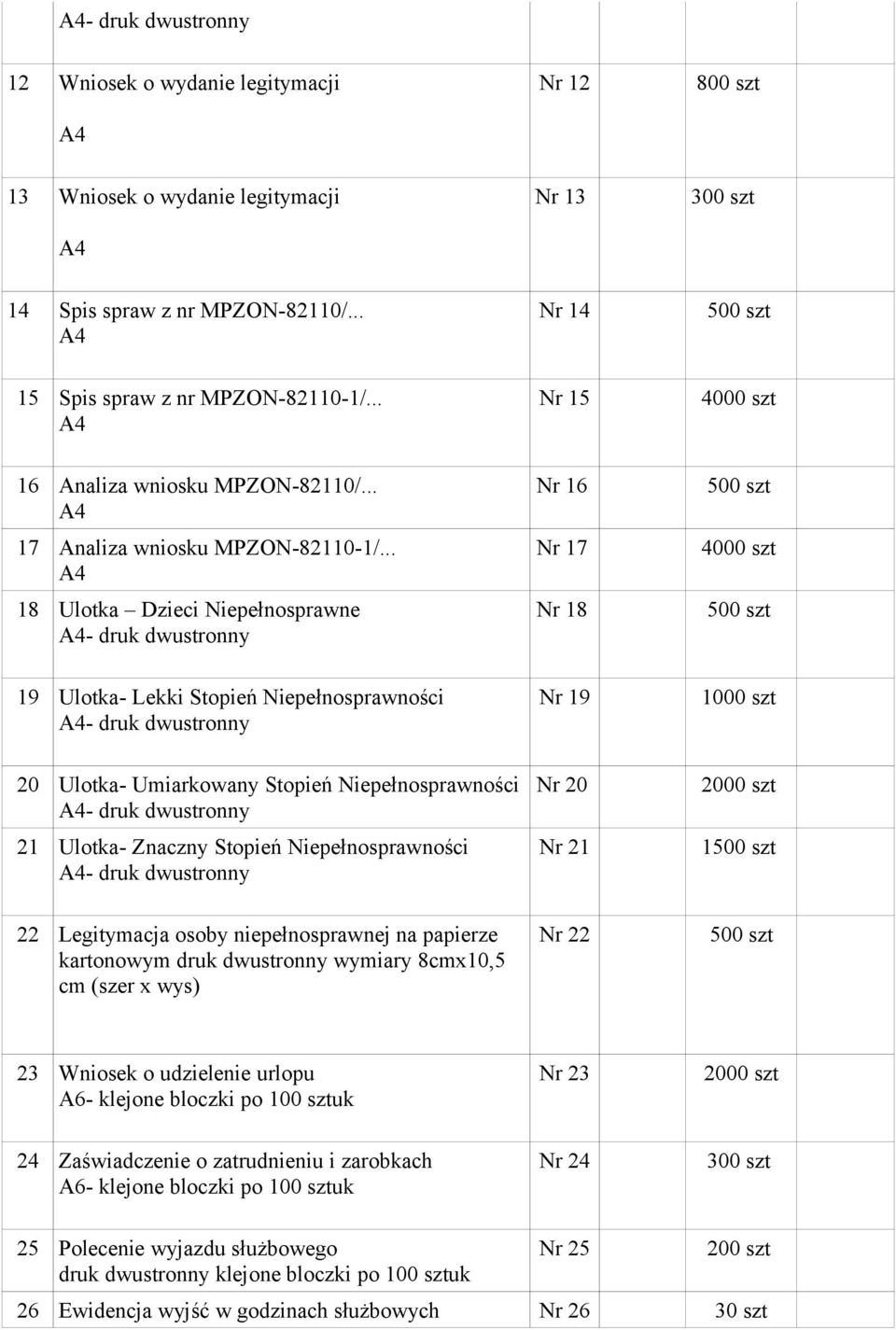 .. 18 Ulotka Dzieci Niepełnosprawne - druk dwustronny Nr 16 Nr 17 Nr 18 19 Ulotka- Lekki Stopień Niepełnosprawności - druk dwustronny Nr 19 20 Ulotka- Umiarkowany Stopień Niepełnosprawności - druk