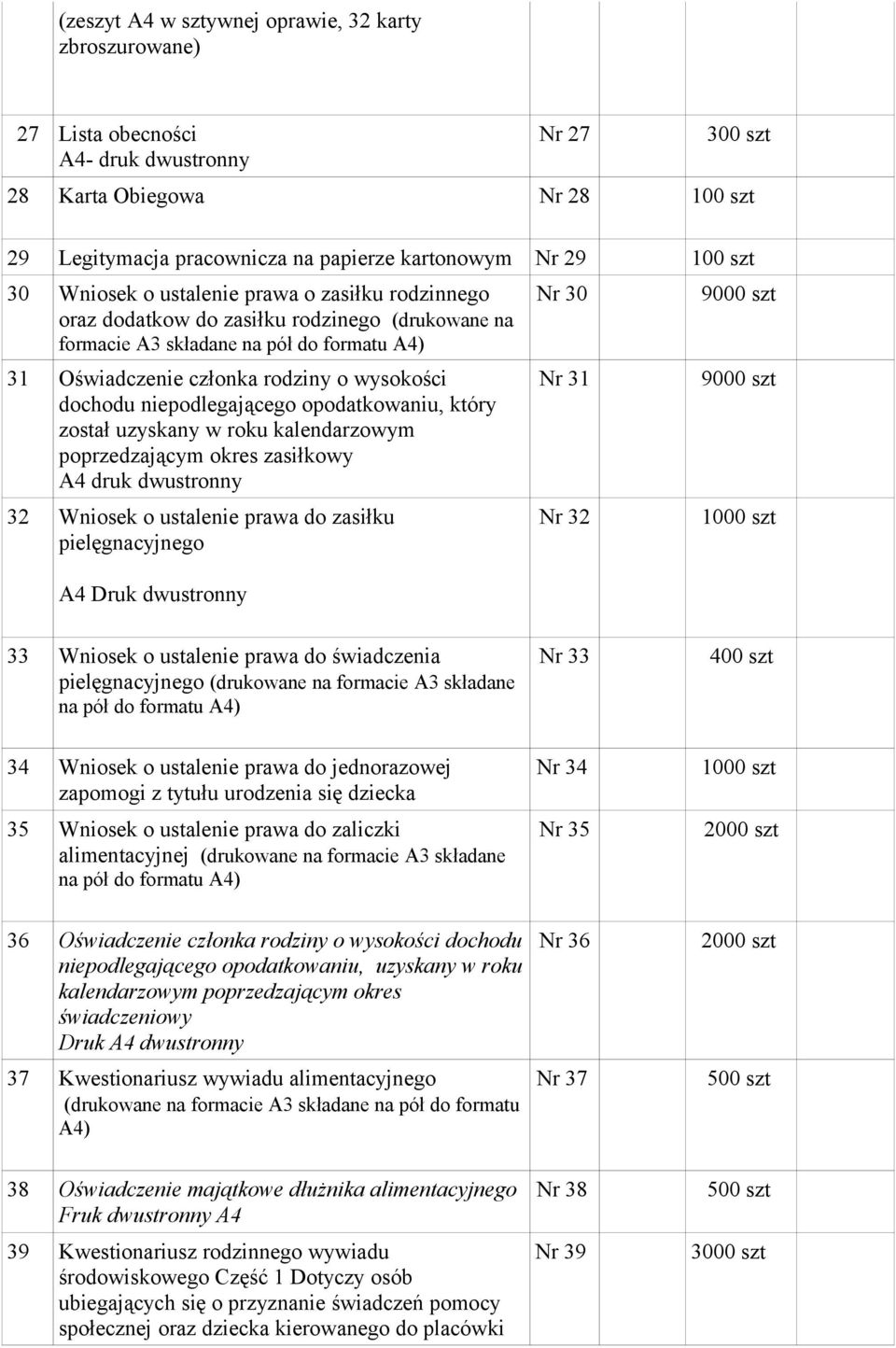 niepodlegającego opodatkowaniu, który został uzyskany w roku kalendarzowym poprzedzającym okres zasiłkowy druk dwustronny 32 Wniosek o ustalenie prawa do zasiłku pielęgnacyjnego Druk dwustronny Nr 30