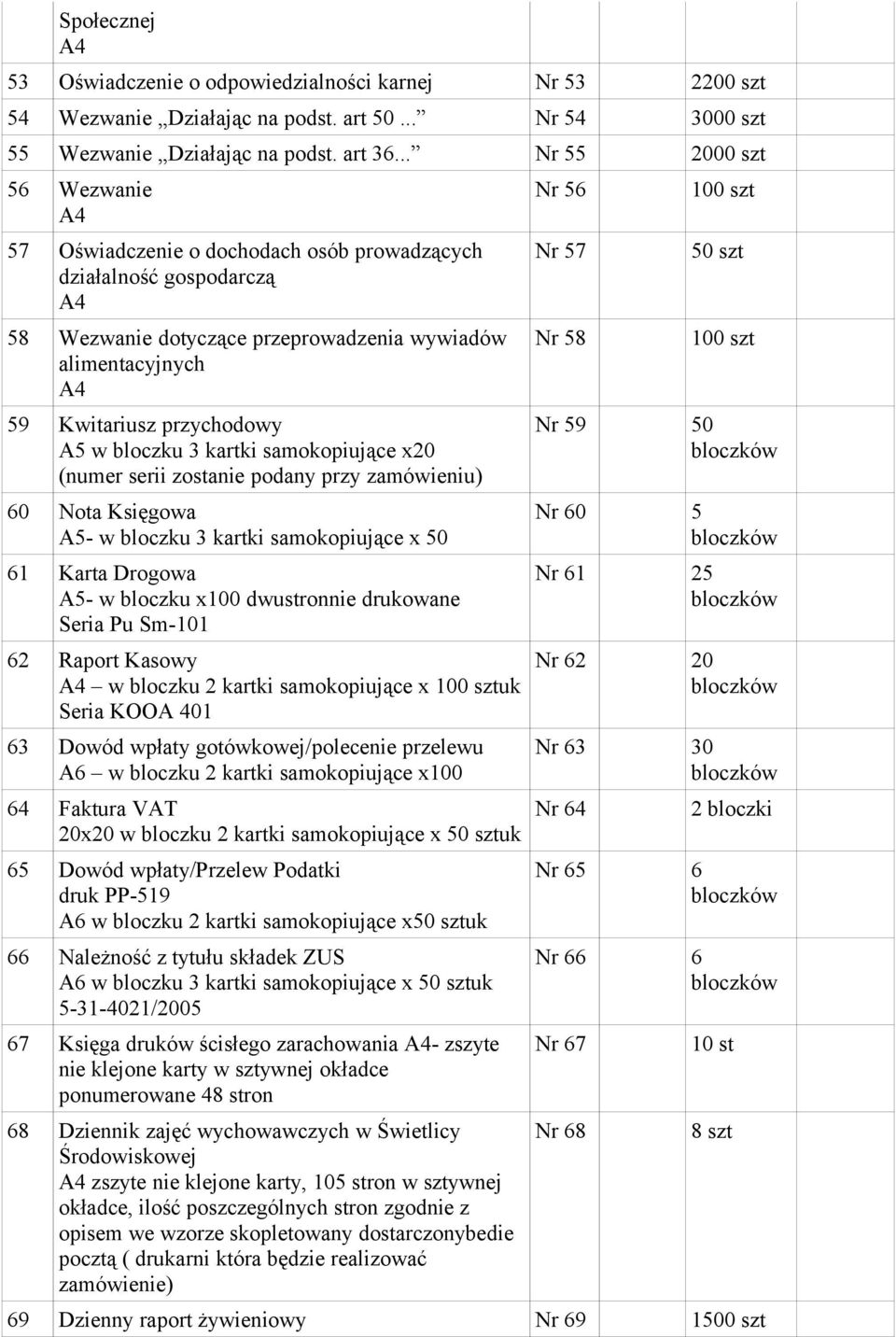 kartki samokopiujące x20 (numer serii zostanie podany przy zamówieniu) 60 Nota Księgowa A5- w bloczku 3 kartki samokopiujące x 50 61 Karta Drogowa A5- w bloczku x100 dwustronnie drukowane Seria Pu