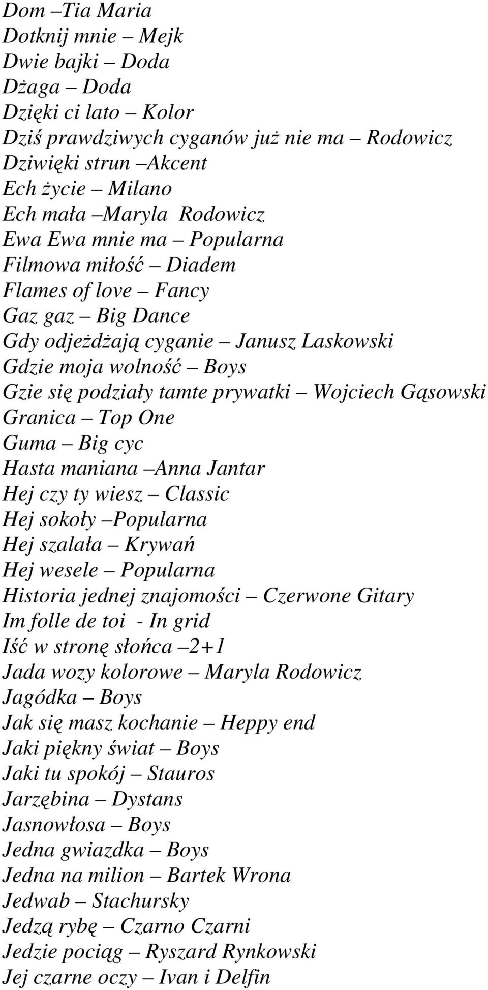 Granica Top One Guma Big cyc Hasta maniana Anna Jantar Hej czy ty wiesz Classic Hej sokoły Popularna Hej szalała Krywań Hej wesele Popularna Historia jednej znajomości Czerwone Gitary Im folle de toi