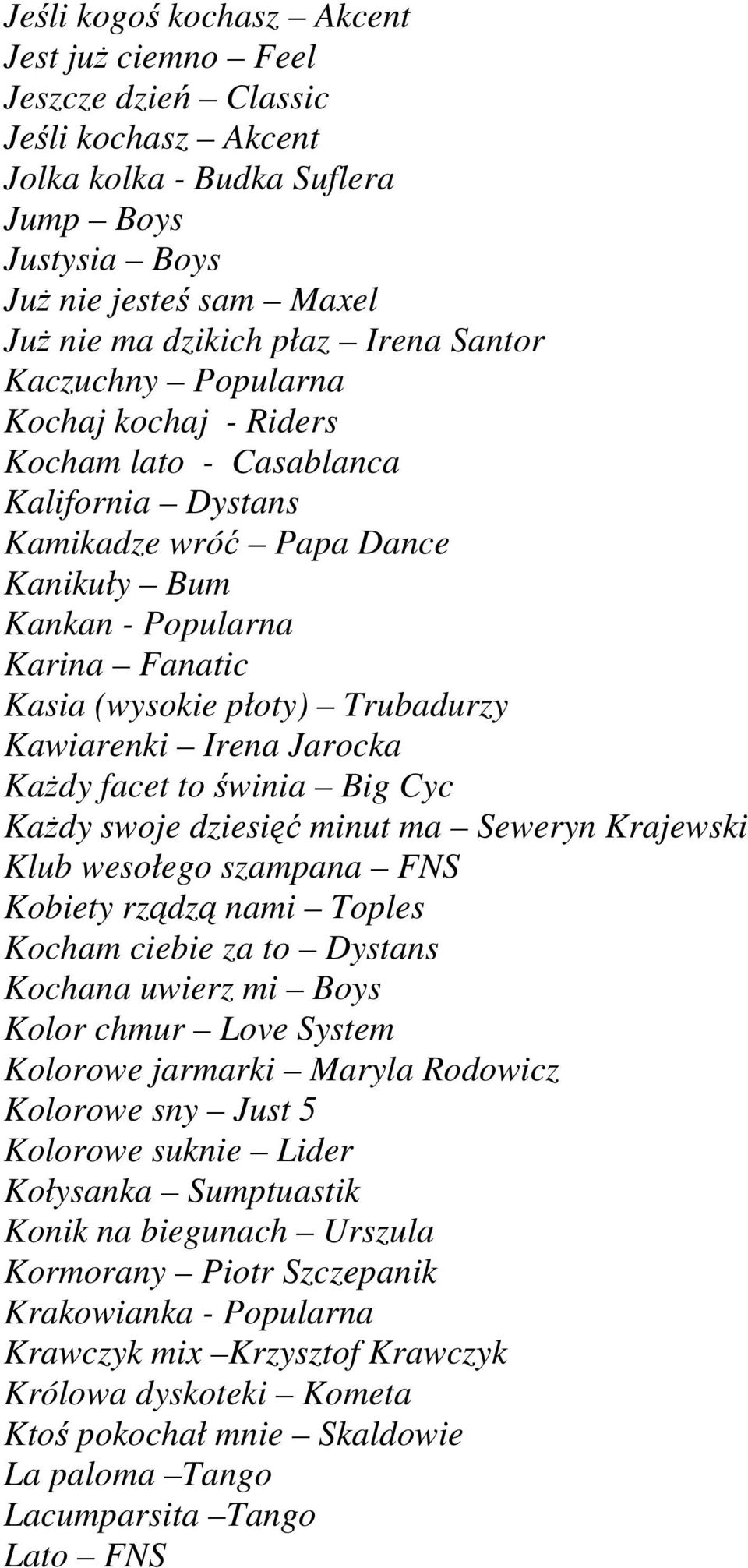 Kawiarenki Irena Jarocka Każdy facet to świnia Big Cyc Każdy swoje dziesięć minut ma Seweryn Krajewski Klub wesołego szampana FNS Kobiety rządzą nami Toples Kocham ciebie za to Dystans Kochana uwierz