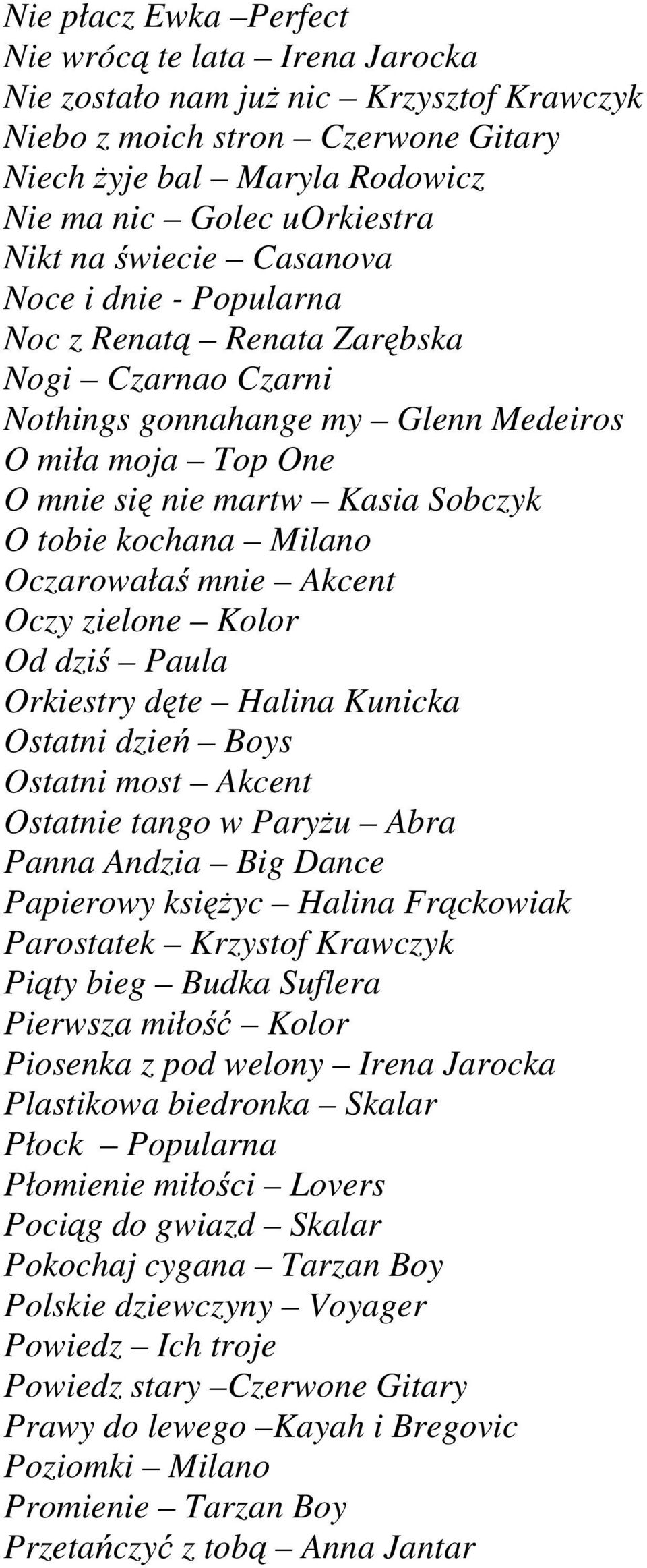 kochana Milano Oczarowałaś mnie Akcent Oczy zielone Kolor Od dziś Paula Orkiestry dęte Halina Kunicka Ostatni dzień Boys Ostatni most Akcent Ostatnie tango w Paryżu Abra Panna Andzia Big Dance