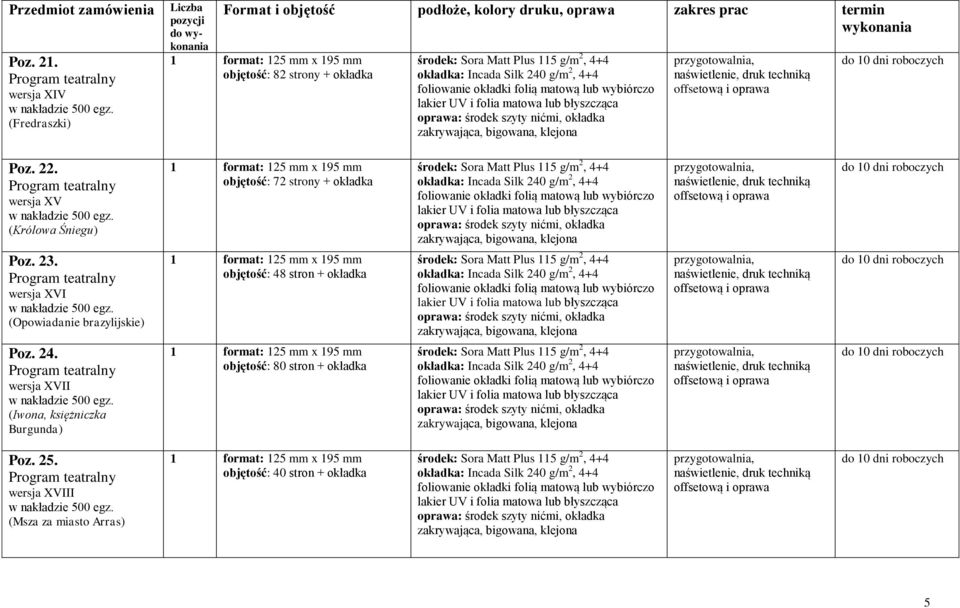 wersja XVI (Opowiadanie brazylijskie) objętość: 48 stron + okładka Poz. 24.