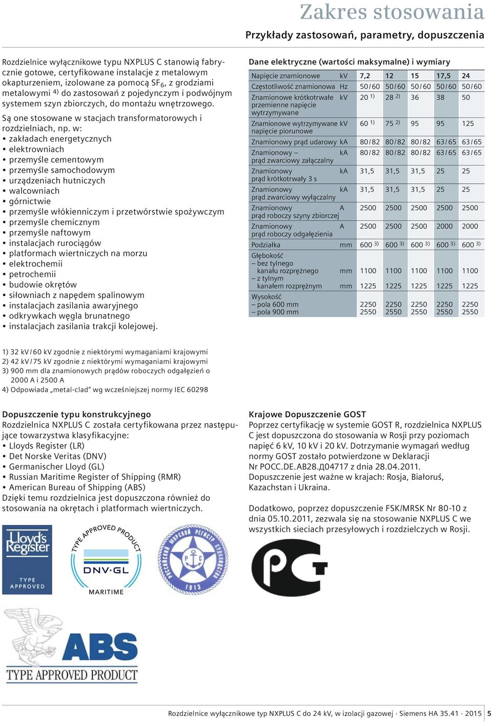 w: zakładach energetycznych elektrowniach przemyśle cementowym przemyśle samochodowym urządzeniach hutniczych walcowniach górnictwie przemyśle włókienniczym i przetwórstwie spożywczym przemyśle