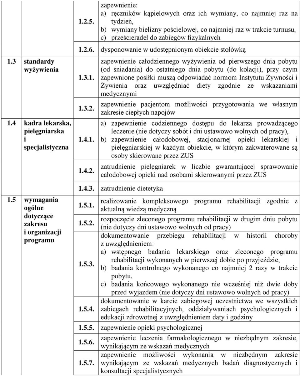 zapewnienie: a) ręczników kąpielowych oraz ich wymiany, co najmniej raz na tydzień, b) wymiany bielizny pościelowej, co najmniej raz w trakcie turnusu, c) prześcieradeł do zabiegów fizykalnych 1.2.6.