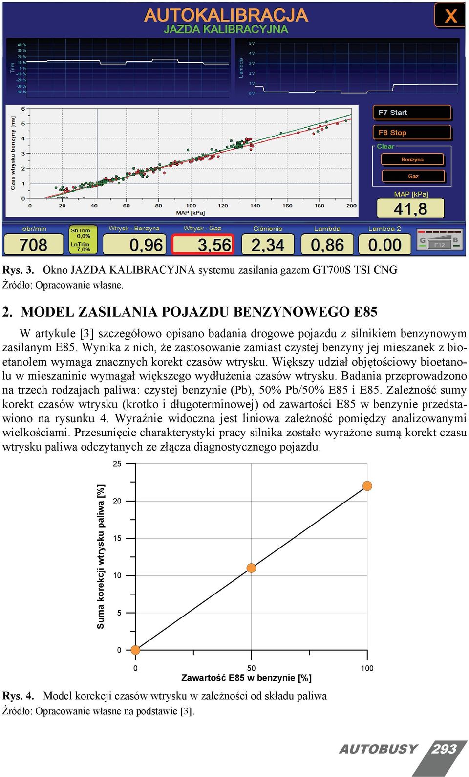 Wynika z nich, że zastosowanie zamiast czystej benzyny jej mieszanek z bioetanolem wymaga znacznych korekt czasów wtrysku.