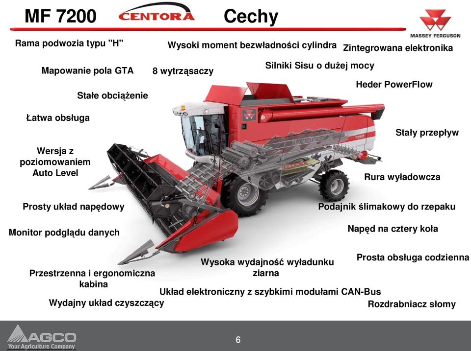 Prosty ukad napdowy Monitor podgldu danych Podajnik limakowy do rzepaku Napd na cztery koa Wysoka wydajno wyadunku Prosta obsuga