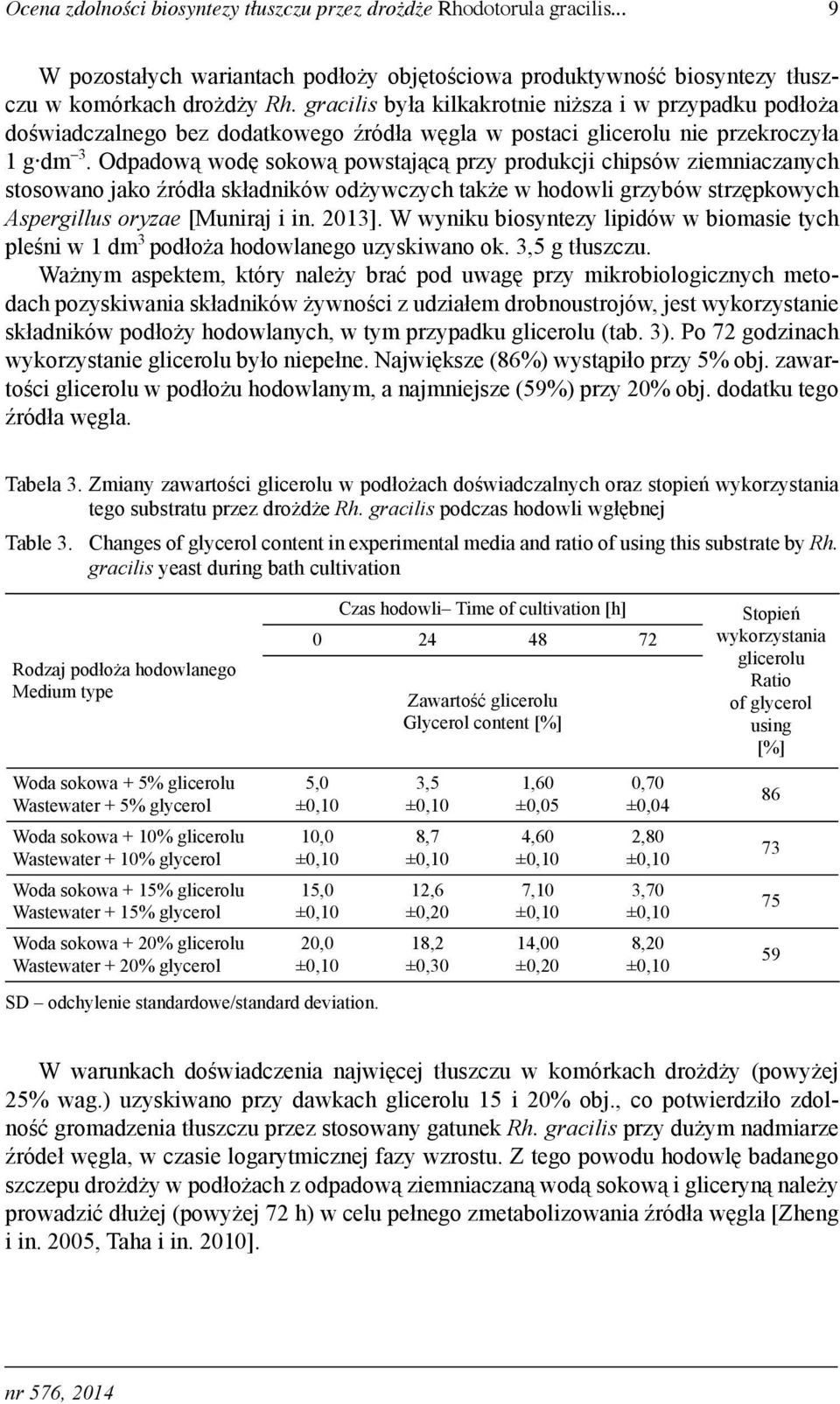 Odpadową wodę sokową powstającą przy produkcji chipsów ziemniaczanych stosowano jako źródła składników odżywczych także w hodowli grzybów strzępkowych Aspergillus oryzae [Muniraj i in. 2013].