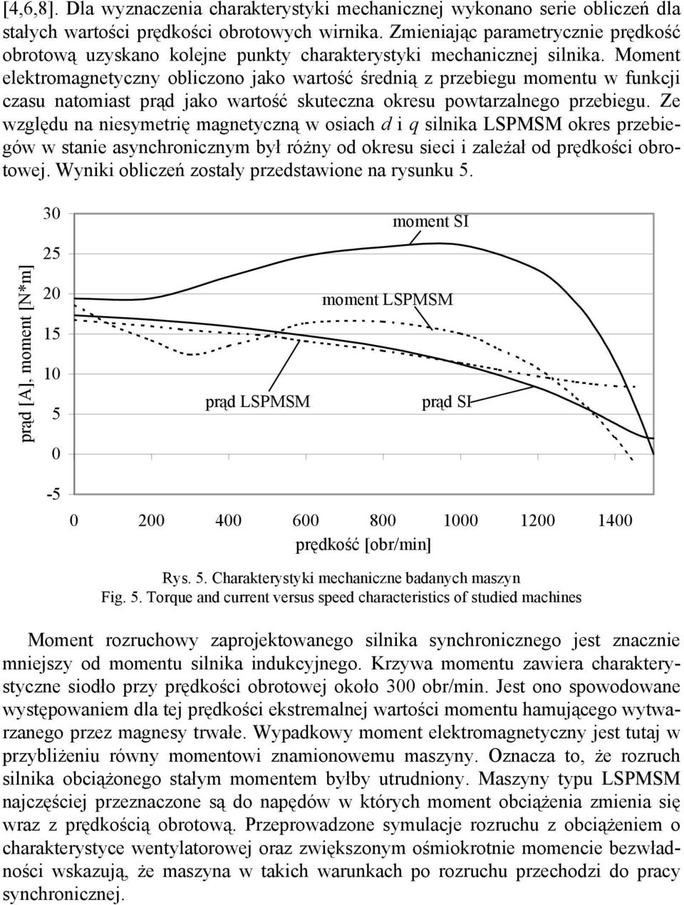 Moment elektromagnetyczny obliczono jako wartość średnią z przebiegu momentu w funkcji czasu natomiast prąd jako wartość skuteczna okresu powtarzalnego przebiegu.